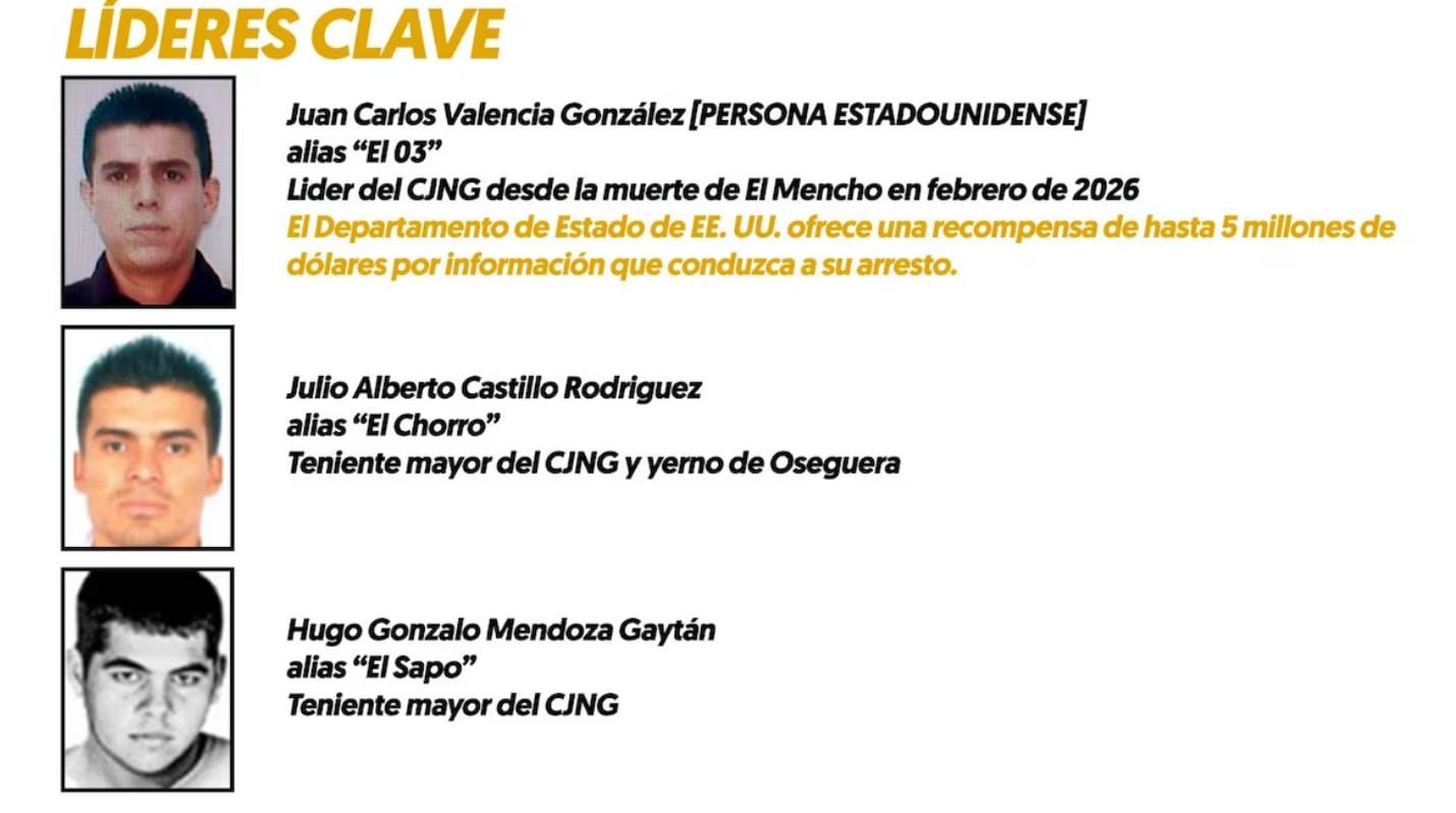 Presuntos cabecillas del CJNG identificados por autoridades norteamericanas. (Gráfico de El Financiero).