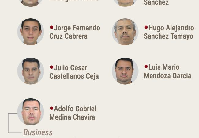 ‘Rechinando’ de limpio para los narcos: ¿Quiénes son los lavadores de dinero profesionales del CJNG? ‘Rechinando’ de limpio para los narcos: ¿Quiénes son los lavadores de dinero profesionales del CJNG?