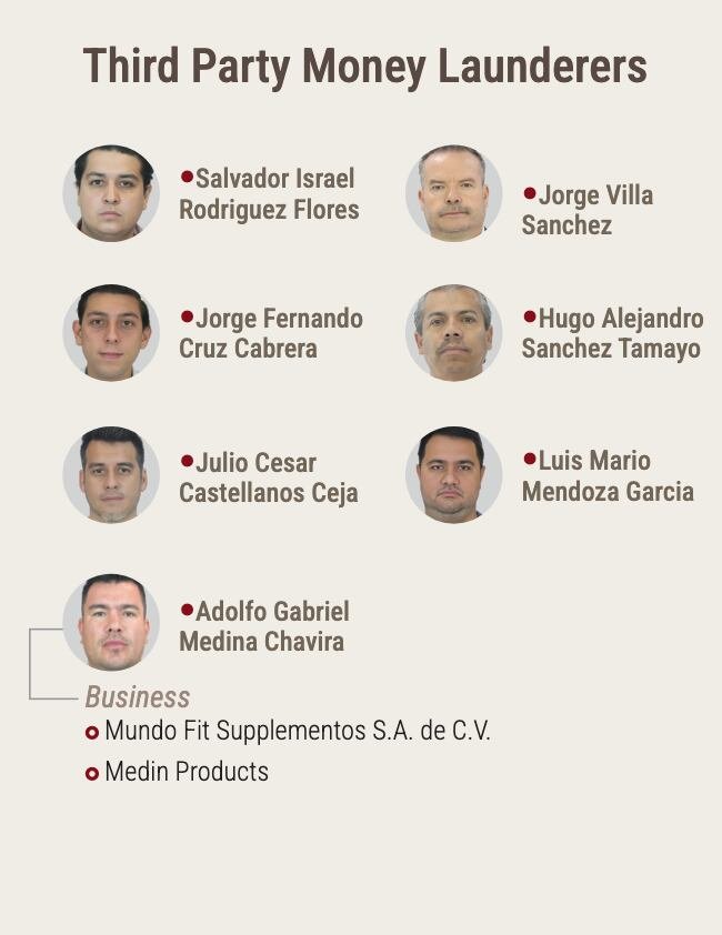 El Departamento del Tesoro explicó cómo opera una de las redes de lavado de dinero del CJNG.