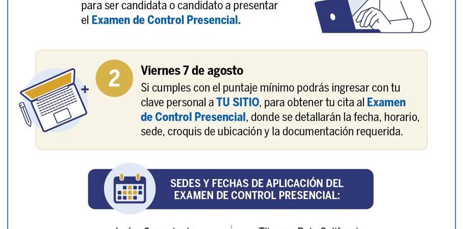 Examen de control de la UNAM 2026: Estas son las fechas del proceso y las sedes Examen de control de la UNAM 2026: Estas son las fechas del proceso y las sedes