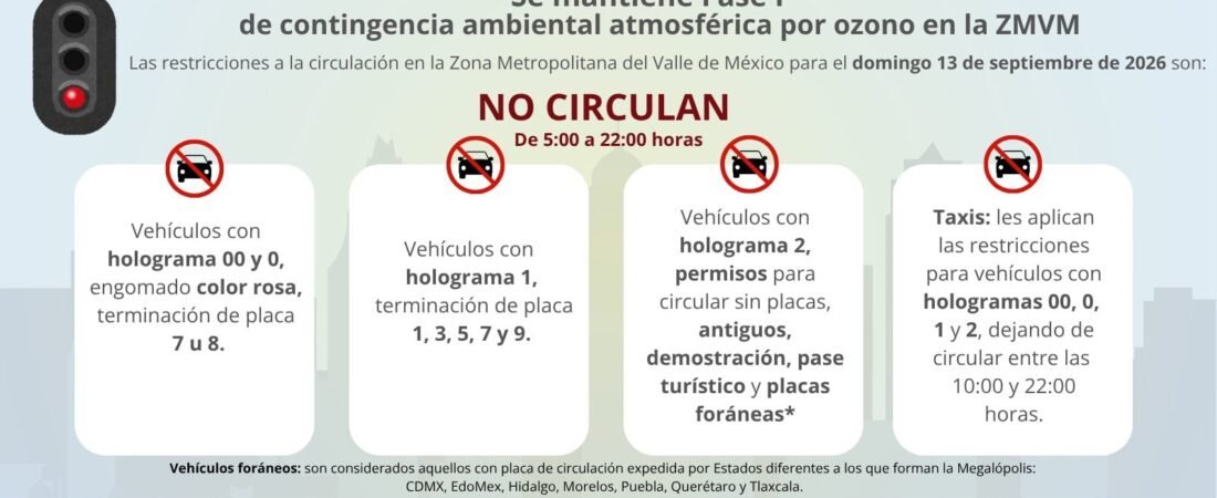¿Lunes de Doble Hoy No Circula? Calidad del aire en CDMX y Edomex EN VIVO